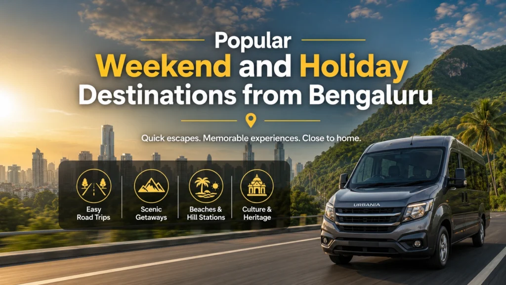 Popular Weekend and Holiday Destinations from Bengaluru